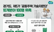 THE100…경기도 ‘공동주택 기술자문단’ 위촉