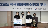 수원시, ‘국민권익위 적극행정 국민신청제’우수기관 선정