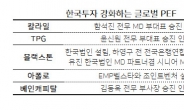 총알 장전 PEF, 韓기업·자산 매수 눈독