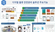 부산시, 국토부 ‘디지털 물류 실증 단지조성 공모사업’ 선정