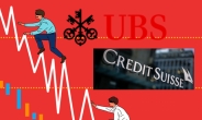 “급한불 껐다” UBS, CS 4.2조원 극적 인수…국내 증시 향방은?  [투자360]