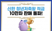 “연 최고 5.6%” 신한은행 청년저축왕 적금 10만좌 돌파