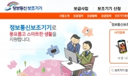 서울시, 장애인 정보통신 보조기기 지원 확대…440대→740대