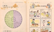 서울생활사박물관서 ‘방학숙제 언제 다 하지?’ 기획전시