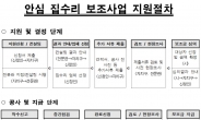 서울시, 단독주택·빌라 수리비 지원…희망자 31일까지 모집