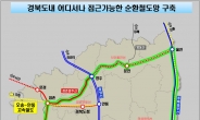 경북도, 어디서나 접근 가능한 순환철도망 구축 추진