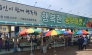 의왕시, 농산물 직거래 장터 ‘행복한 농부마켓’ 5월 11일 개장