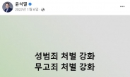 [단독] 尹 대표공약 ‘무고죄 처벌 강화’ 6월 본격 논의