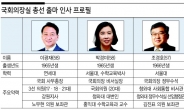 국회의장실 친문인사 “총선 앞으로”...이광재·박경미 출마 채비