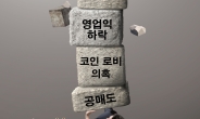 김남국 코인 로비 의혹에 실적 한파·공매도까지…‘3중 쓰나미’ 덮친 게임株 [투자360]