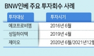 ‘엑시트’마다 고수익 BNW인베, 포스뱅크도 잭팟 예감