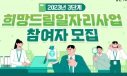 용인시,‘3단계 희망드림 일자리’ 330명 모집