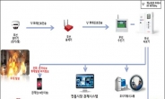 원주시, 원주민속풍물시장 스마트 화재알림시설 설치 완료