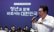 尹 “북핵 억제 국제사회 결의, 핵의지보다 강하단 것 보여야”