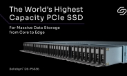 솔리다임, 세계 최대 용량 데이터 스토리지용 PCle SSD 출시