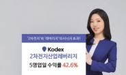 KODEX 2차전지산업레버리지 수익률 ‘42.6%’