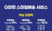 G마켓 “스마일배송 80%, ‘신세계 유니버스 클럽’ 멤버십”
