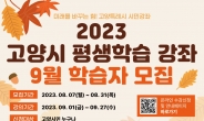 고양특례시, ‘시민의 삶 재설계’ 평생학습 강좌 참여자 모집