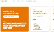 “테마만 알아도 쉽게 검색” 미래에셋, ‘TIGER ETF’ 공식 홈페이지 개편 [투자360]