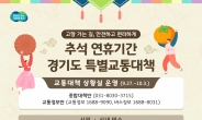 경기도, 9월 27일~10월 3일 ‘2023년도 추석 연휴 특별교통대책기간’