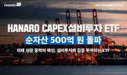 NH아문디자산운용, HANARO CAPEX설비투자 ETF 순자산 500억 돌파 [투자360]
