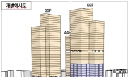 왕십리역 일대 55층 규모 주택·상업 시설 건립