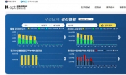 부동산원, K-apt 관리비공개단지 ‘관리시장 규모 조회기능’ 신규 구축