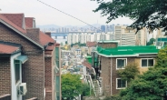 서울 동작구 일대 재개발 속도