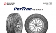금호타이어 포트란 4S CX11, 日 ‘굿 디자인 어워드’ 본상