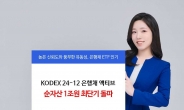 KODEX 24-12 은행채액티브, 역대 최단기간 1조원 돌파 [투자360]