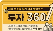 2차전지 하락 베팅 ETF만 웃었다...지난달 개인만 110억원 순매수 [투자360]