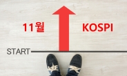 11월 출발은 상큼하게?…코스피, 하루 만에 2300선 회복 [투자360]