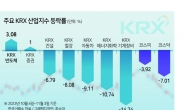 “난세엔 반도체” 한 달간 수익률 1위