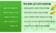 호실적 증권사, 공매도 전면금지에 ‘희색’