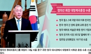 현대차 헤리티지, 韓英 우호 상징됐다