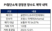 글랜우드PE, PI첨단소재 엑시트…아케마 공략 '적중' [투자360]