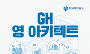 'GH 영 아키텍트' 모집