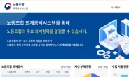 노조 회계공시 오늘 마감...양대노총 등 90% 참여 