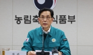 농식품부, 농축산물 할인지원 예산 추가 확보…장바구니 물가 부담 완화