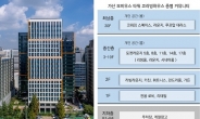 2030대 직장인, ‘직주근접’ 수요 높아… 도심형 코리빙하우스 ‘가산 모비우스 타워’ 인기