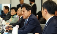김주현 “2조 민생금융지원, 역대 최대…건전성 해치지 않는 최대 범위”