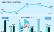 생애 첫집까지 7.4년...월급 15년 모아야 서울 집 산다