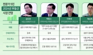 집값 상반기까지 빠진다...전셋값은 강세 지속