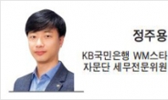 [정주용의 절세똑똑] 혼인·출산 시 증여재산 공제 최대 3억원...새해 ‘확’ 바뀐 세법들