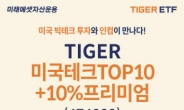 ‘TIGER 미국테크TOP10+10%프리미엄 ETF’ 상장