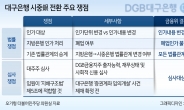 [단독]대구銀 1분기 내 시중은행 전환 추진…법률 검토 끝났다