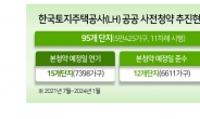 본청약 지킨 사전청약률 47%뿐...거세지는 사전청약 무용론