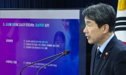 “저출생 해결” 교육개혁 늘봄학교·유보통합…여전히 ‘첩첩산중’