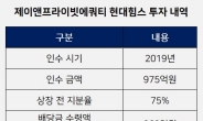 현대힘스 증시 안착, 제이앤PE 밸류 유지 과제