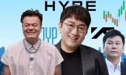 “JYP·SM·하이브·YG 분산투자해볼까’’…한투운용, ACE KPOP포커스 ETF 출시 [투자360]
